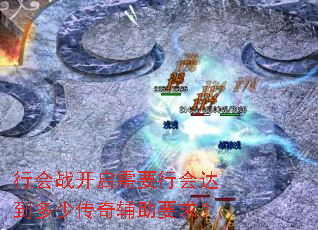 �л�ս������Ҫ�л�ﵽ���ٴ��渨��Ҫ��